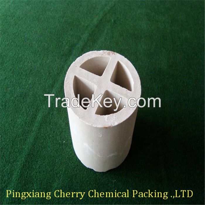 Ceramic Cross Partition Ring