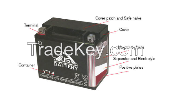 Motorcycle Battery MF YT6.5-3