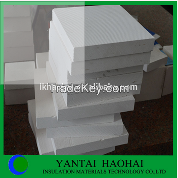 High Density Strength Low Thermal Calcium Silicate Board