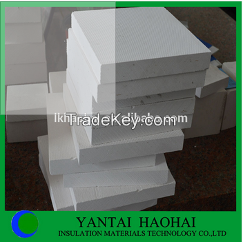 Lightweight Low Thermal Fire Rated Calcium Silicate Board