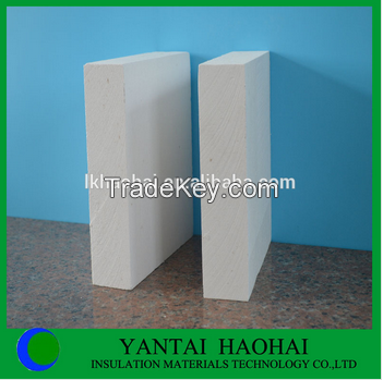 Fire Protective Refractory Calcium Silicate Board price