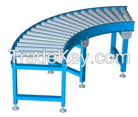 Conveyor 