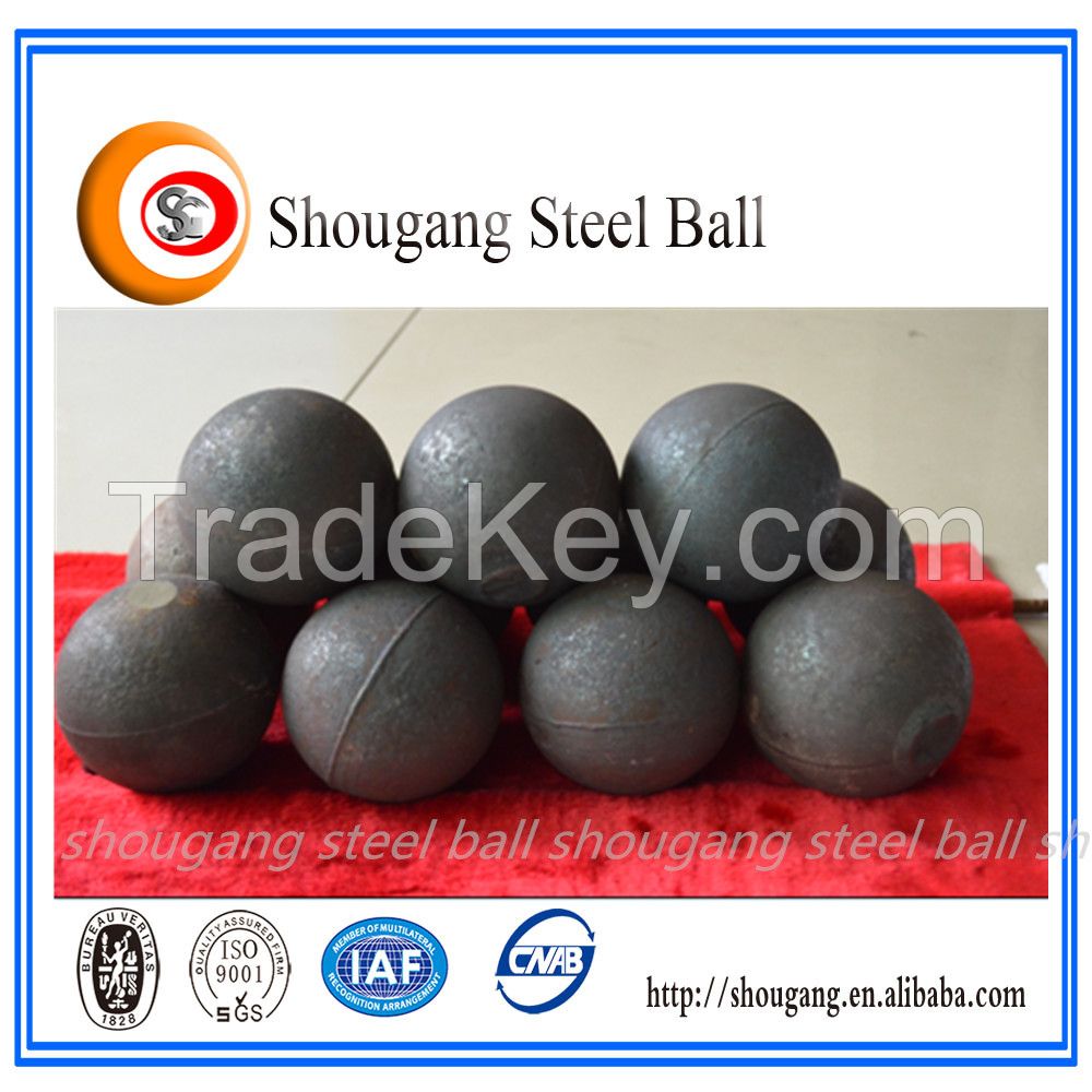 SG grinding ball,