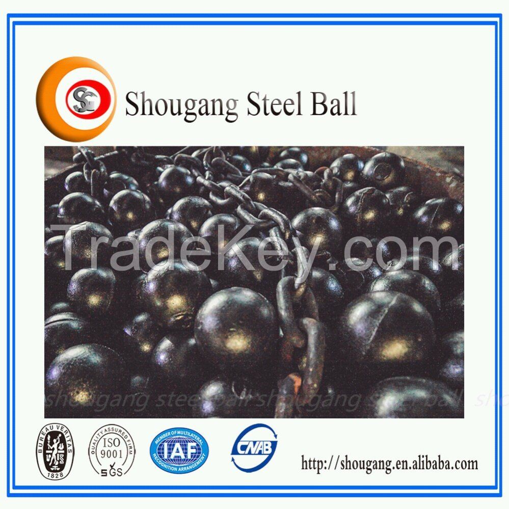 SG cast ball for ZINC ORES