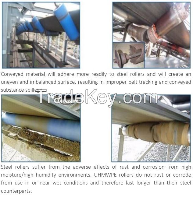 UHMWPE plastic Conveyor Rollers