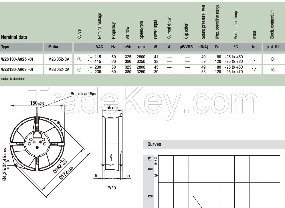 ebm-papst AC axial fan w2s130-aa03-01