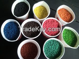 PVC Colloidal particles material