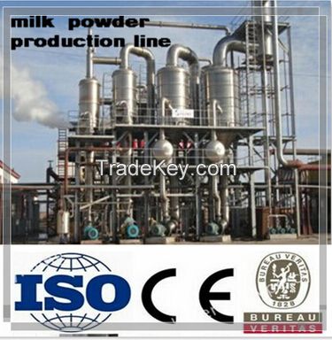 Complete Fresh Milk Powder Processing Project