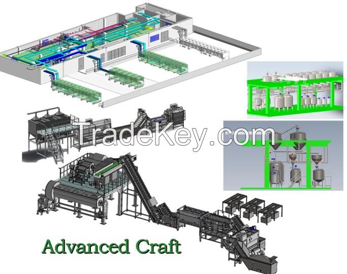 Complete Fruit Juice Production Line Machinery