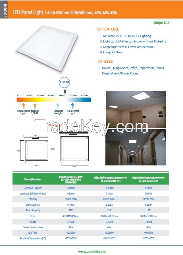 50W PANEL LIGHT 600x600mm