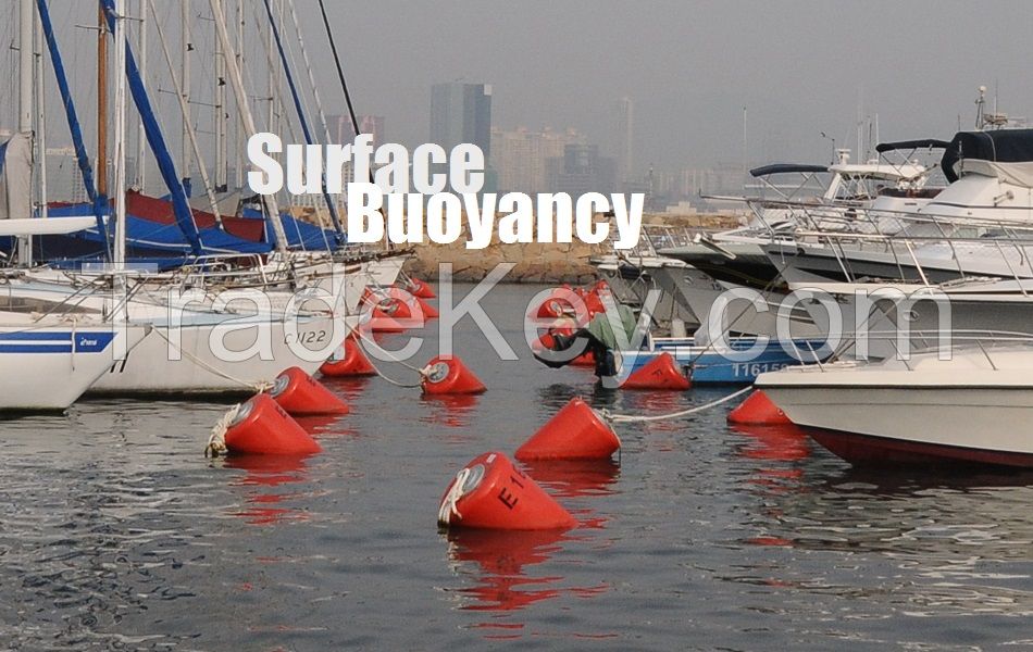 Subsea Observation Buoy, Subsurface Buoyancy, Deep Sea Multi-Parameters.