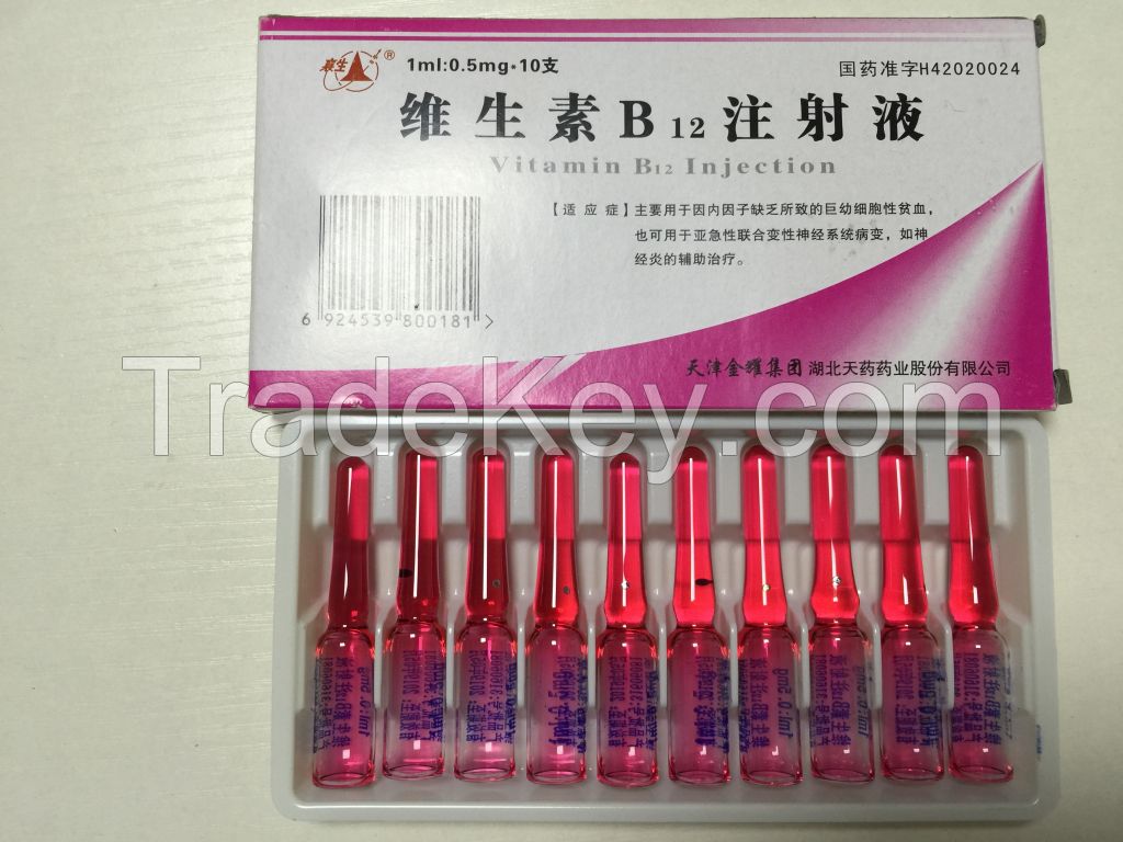 Vitamin B12 injectable