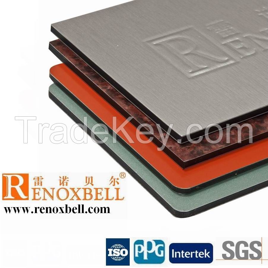 Aluminium Composite Panel for Cladding and Decoration of Facade Systems