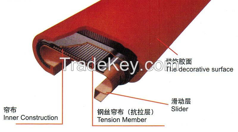 Escalator handrail belt, rubber handrail belt