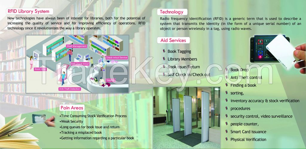 Kiosk Library system