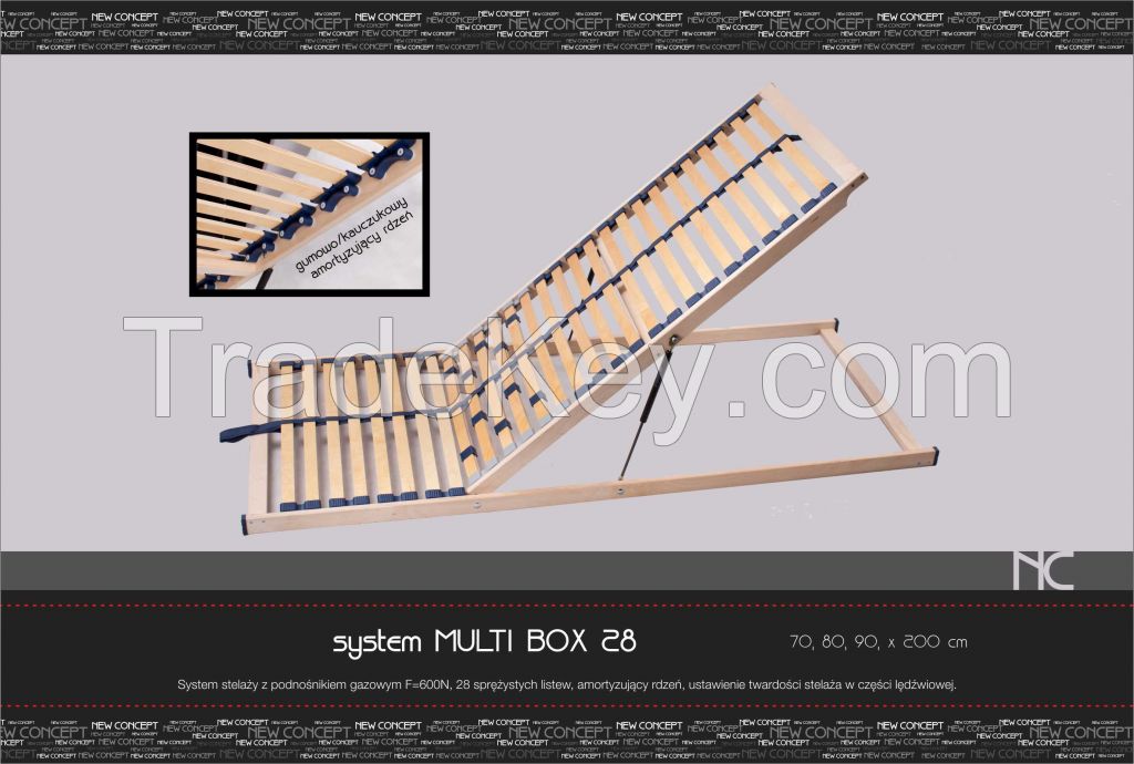 Slatted base 