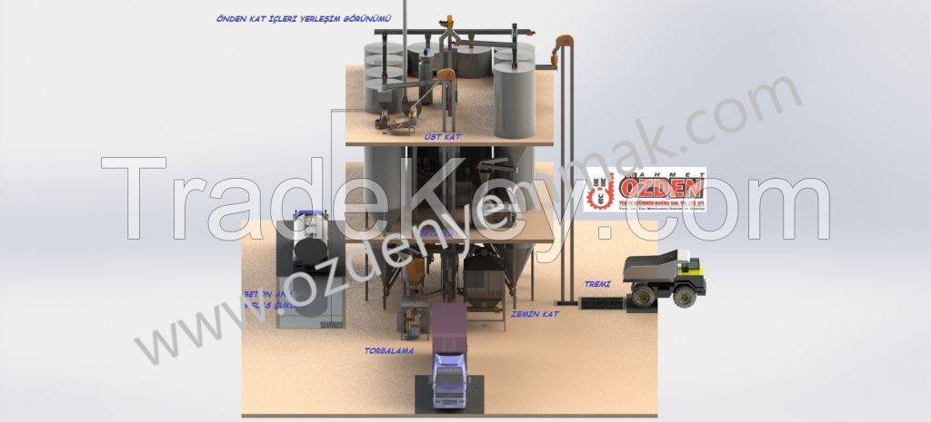 feed machine equipments or the complete feed production line