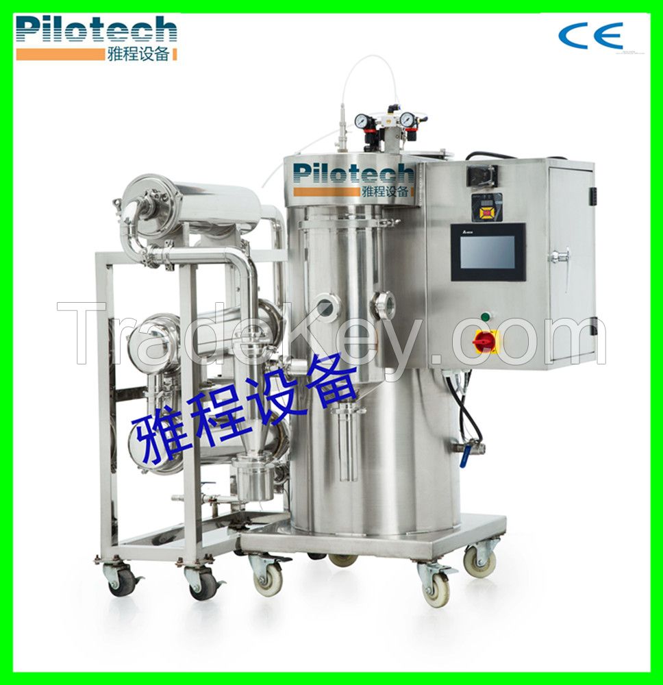 lab spray dryer for organic solvents