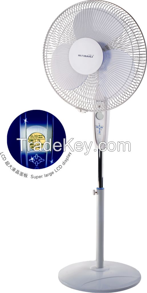16" High End Stand Fan with Remote Control 