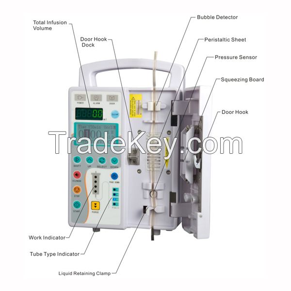 Ambulance Equipment infusion pump BYS-820D with CE and ISO