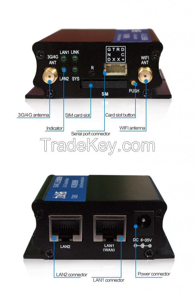 3G Libtor  WCDMA  wifi portable router  with sim card