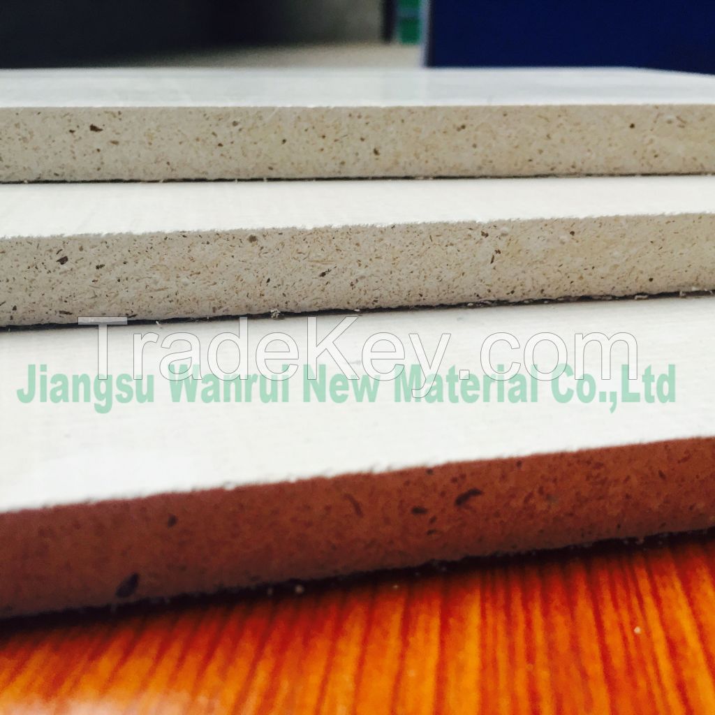 Magnesium Oxide Board/ Glass Magnesium Board/ Mgo Board/ Mgo plate