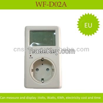 AC multifunctional single phrase digital meter for energy saving