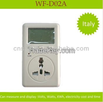 AC multifunctional single phrase digital meter for energy saving