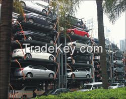 Rotary Type Car Parking System