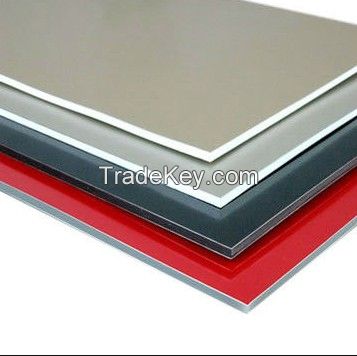 Aluminum Composite Panel