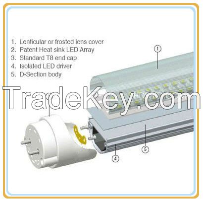 T8 LED Tube Light