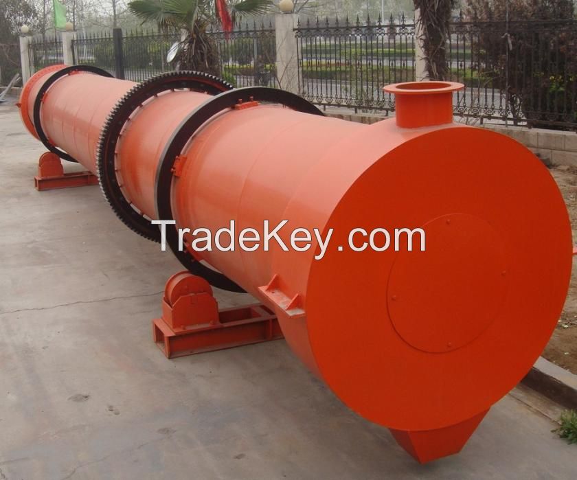 Environmental protection sand rotary dryer