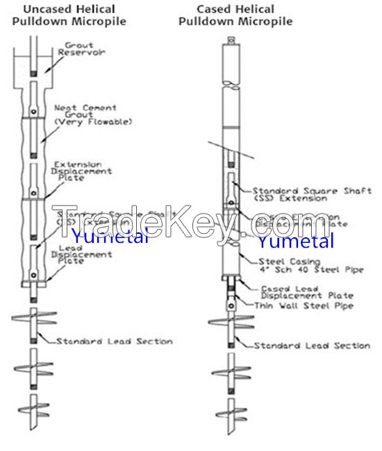 Extendable Pulldown Zinc Coated Ground Screw Anchor