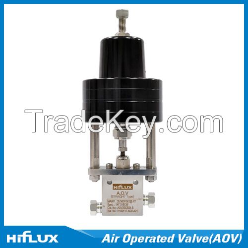 [HIFLUX] Air Operated Valve(AOV) - Normal Close / Normal Open