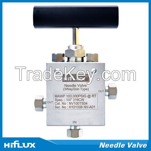 [HIFLUX] High Pressure Needle Valve