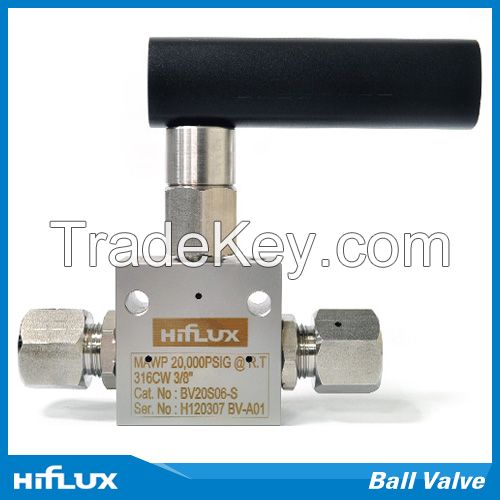 [HIFLUX] High Pressure Ball Valve