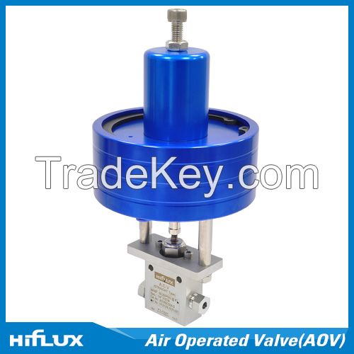 [HIFLUX] Air Operated Valve(AOV) - Normal Close / Normal Open