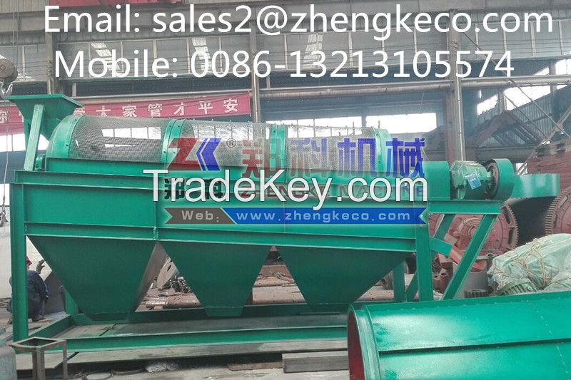 Small investment mining rotary screen equipment (Mobile: 0086-13213105574)