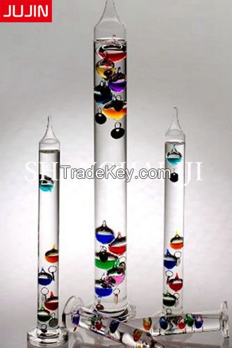 Galileo Thermometer