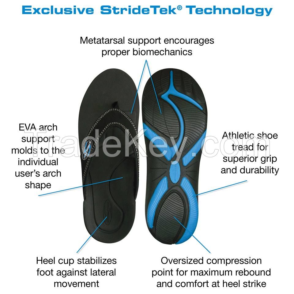 FlipthoticÂ® â€“ Orthotic Sandals