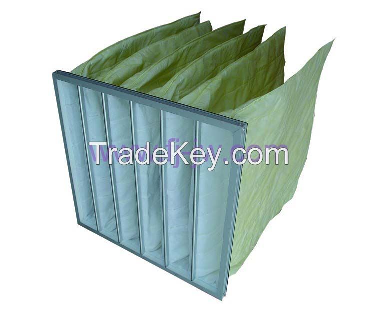 HVAC Air filter, Nonwoven Pocket Filter Bag, Synthetic Bag Air Filter