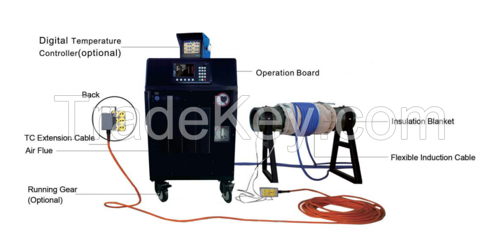 Intelligent digital control induction heating machine