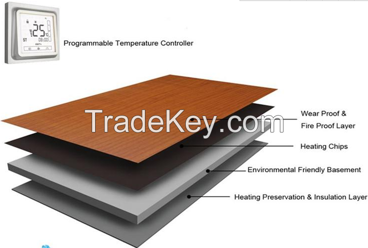 safe and intelligent digital control easy installation heat resistant warm floor