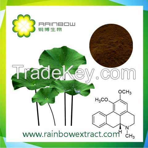 Lotus Leaf Extract