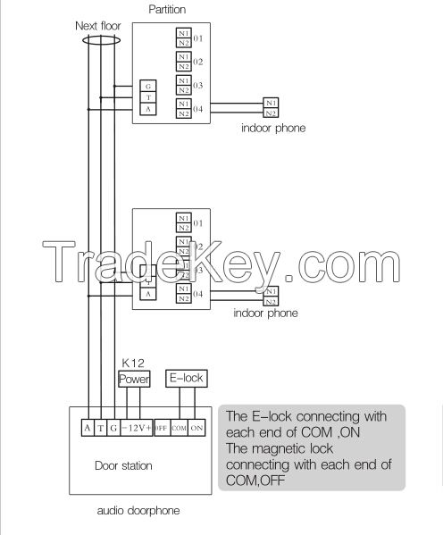 Oem Price Multi Apartments Handset Audio Door Phone With Clear Voice