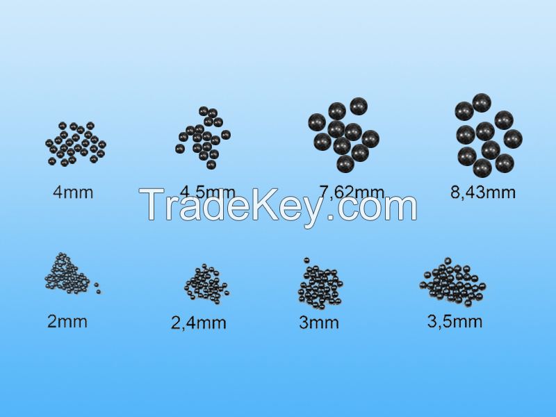 High Density And Flexible Proportioning Tungsten Ball