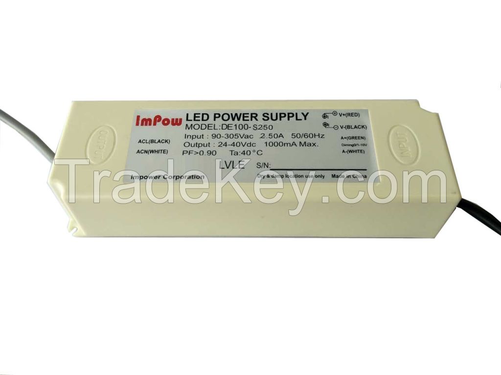 120W LED Driver DE Series