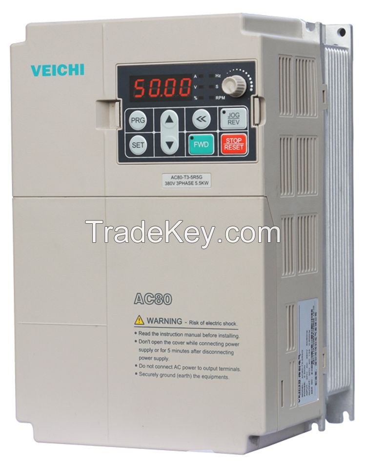 2016 High Performance Variable Frequency Converter