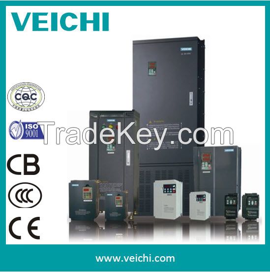 High Frequency Inverter for Single Phase Motors