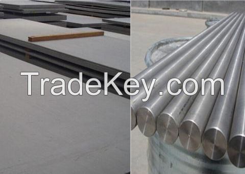 Inconel600